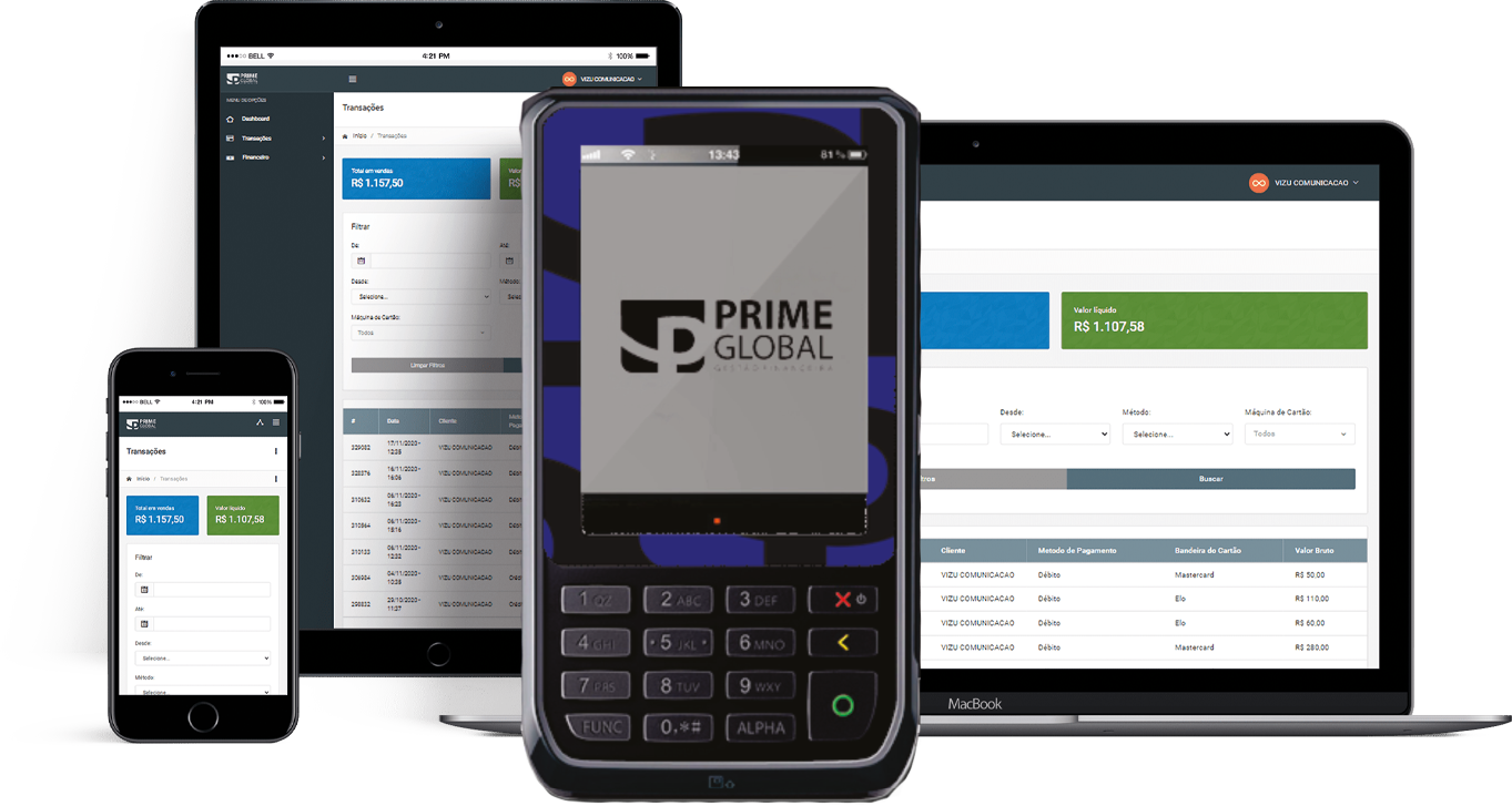 Solução de pagamento Prime Global